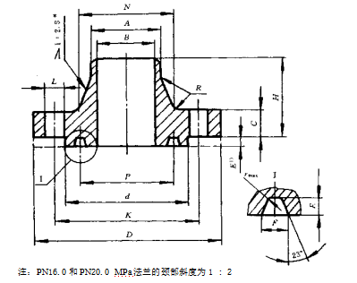 技術要求按JB/T 74的規定。