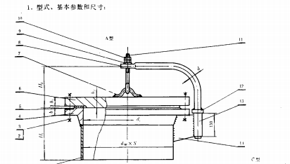 凸緣密封性時(shí)的優(yōu)劣性。